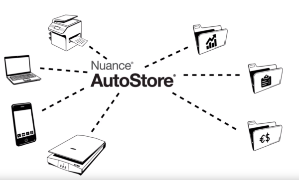 application nuance auto store