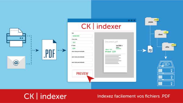 ck indexer