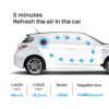 Eoleaf Pure CAR air purifier