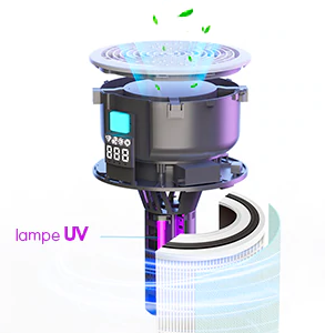 filtre UV filtre UV