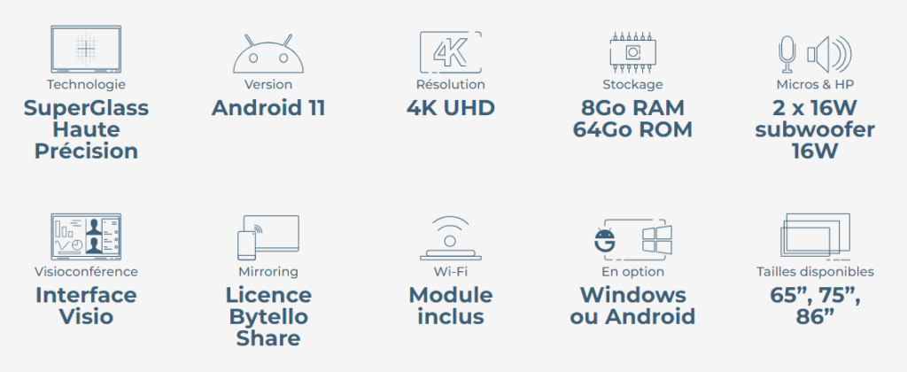 caracteristiques superglass +