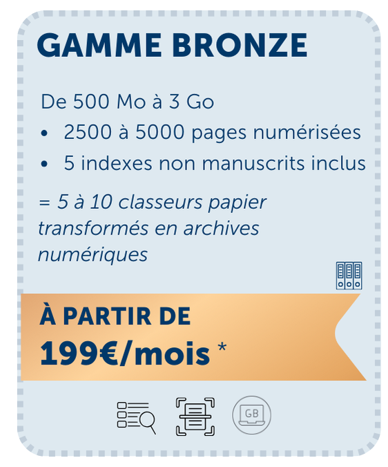 Offre Zeendoc Ready - bronze