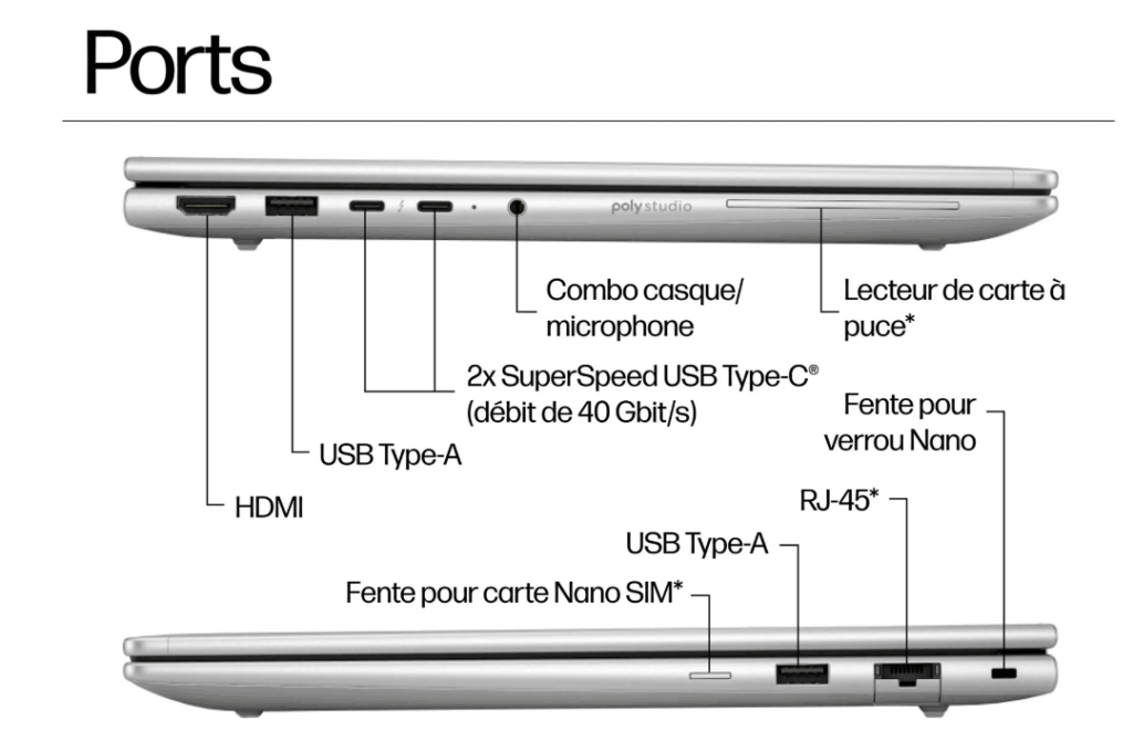 HP EliteBook 6 ports HP EliteBook 6 ports