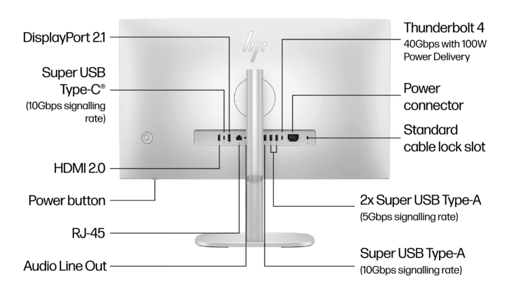 HP EliteStudio 8 All-in-One connect